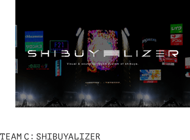 SHIBYALIZER